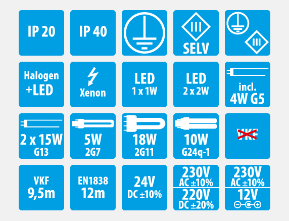 Bild 1 Symbole Datenbl&auml;tter Inotec