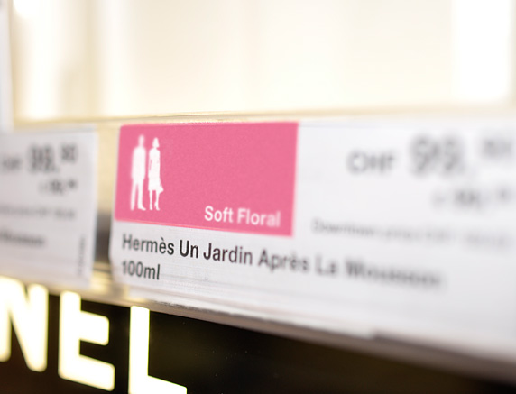 Bild 1 P&C Kommunikation